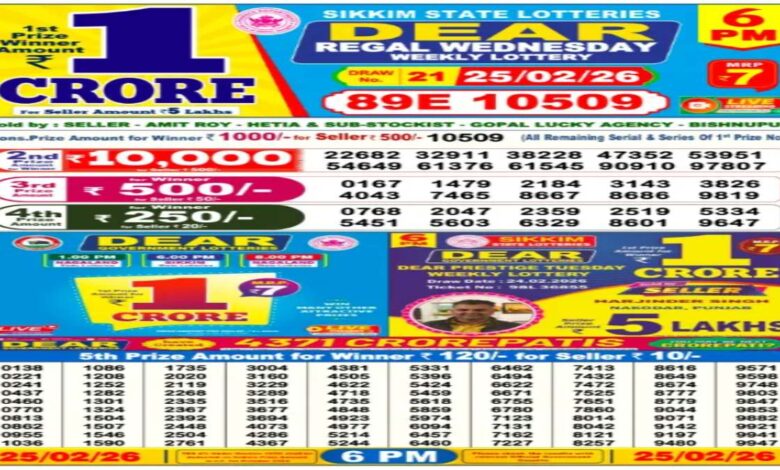 Nagaland Sambad Lottery Result Today, 25 February 2026 LIVE: Dear Day 6 PM Wednesday Weekly Lucky Draw Winners