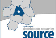 Tennessee Lottery Results for May 31, 2026