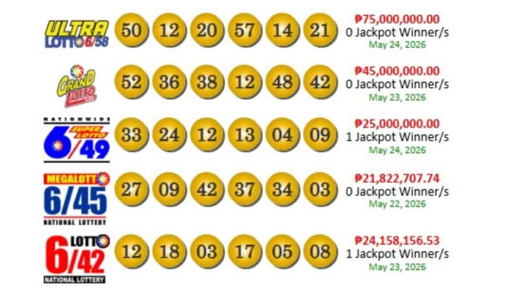 Lotto results for Sunday, May 24, 2026
