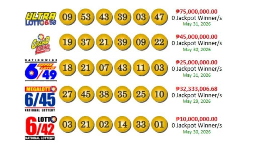 Lotto draw results for Sunday, May 31, 2026