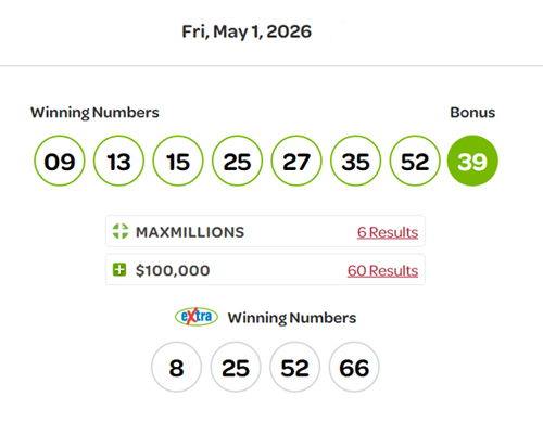 Lotto Max, May 1, winning numbers