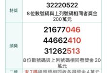 NT$10 million receipt lottery prizes remain unclaimed - Taipei Times