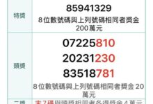 Winning receipt lottery numbers for March-April announced - Taipei Times