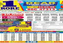 Nagaland Sambad Lottery Result Today, 23 February 2026: Check Dear 6PM Monday Weekly Lucky Draw Winners List