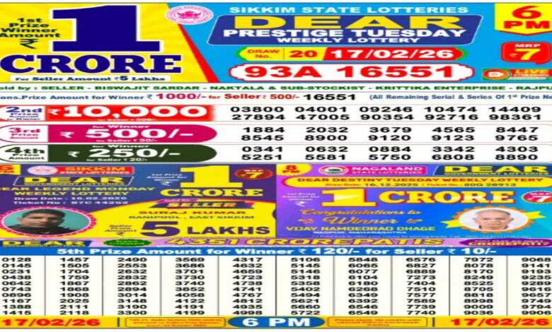 Nagaland Sambad Lottery Results Today, 17-02-2026 LIVE: Check Dear 6 PM Weekly Tuesday Lucky Draw Winners List