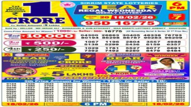 Nagaland Sambad Lottery Result Today, 18 February, 2026: Dear Day 6PM Wednesday Weekly Lucky Draw Winners List