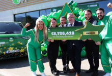 "I just kept shaking!": Dubliner On Incredible €8.7 Million Lotto Jackpot win