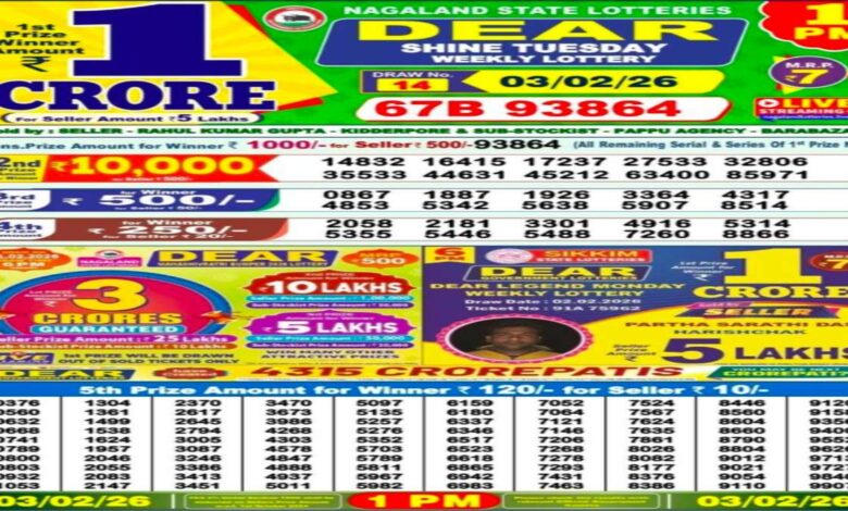 Nagaland Sambad Lottery Result Today, 3 Feb 2026 LIVE: Morning 1 PM Dear Tuesday Weekly Lucky Draw Winners
