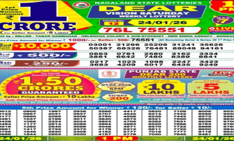 Nagaland State Lottery Result Today, 24 January 2026 LIVE: Sambad 1 PM Dear Saturday Weekly Lucky Draw Winners