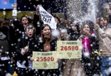 Spanish Christmas Lottery: El Gordo dates, tickets, and prizes