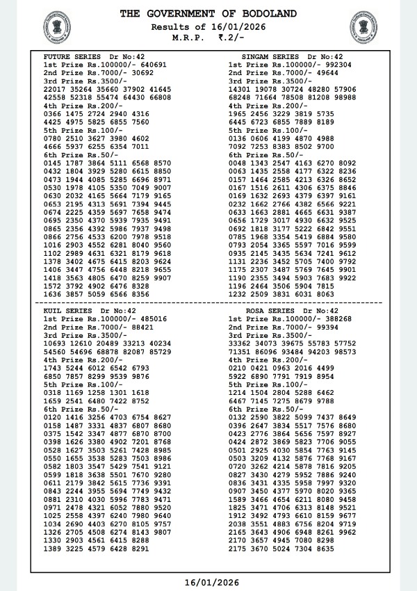Assam State Lottery Results  16th Jan  Bodoland Lottery Results Released  Friday Series  3 PM Draw PDF Version Here
