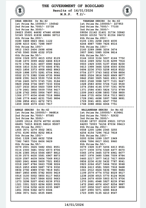 Assam State Lottery Results  16th Jan  Bodoland Lottery Results Released  Friday Series  3 PM Draw PDF Version Here