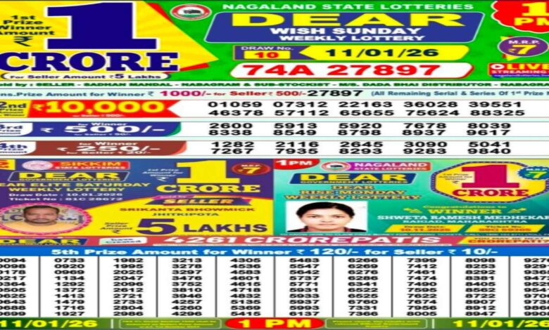 Nagaland State Lottery Result Today, 11 January 2026 LIVE: 1 PM Dear Weekly Sunday Morning Lucky Draw Winners
