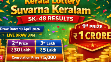 Kerala Lottery Suvarna Keralam SK-48 Results April 10, 2026: Winning numbers and prize details