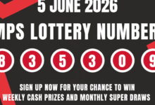Imps lottery winning number | 05/06/26 | Lincoln City Football Club