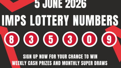 Imps lottery winning number | 05/06/26 | Lincoln City Football Club