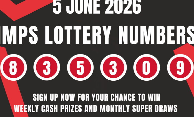 Imps lottery winning number | 05/06/26 | Lincoln City Football Club