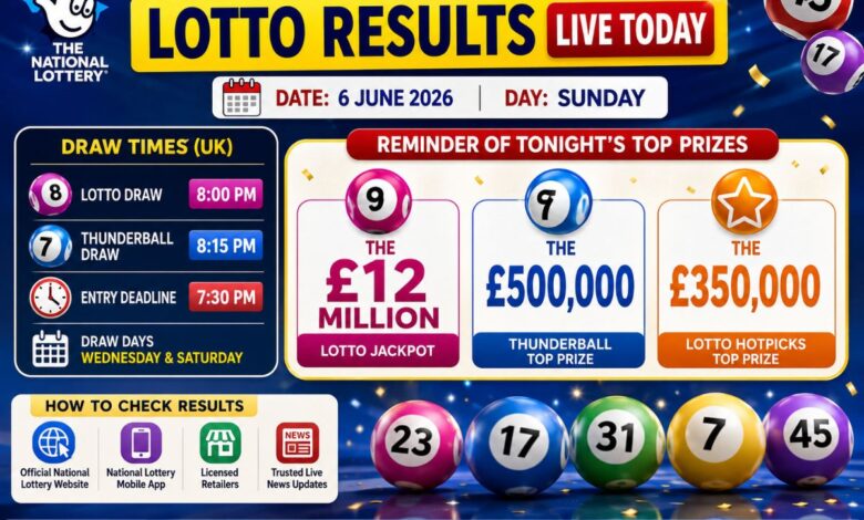 OUT | UK National Lottery Results: £12 Million Jackpot Lotto & £500000 Thunderball Winning Numbers Announced for June 6 Sunday Draw Declared | How to Check Results Online & What to Do If Jackpot Not W