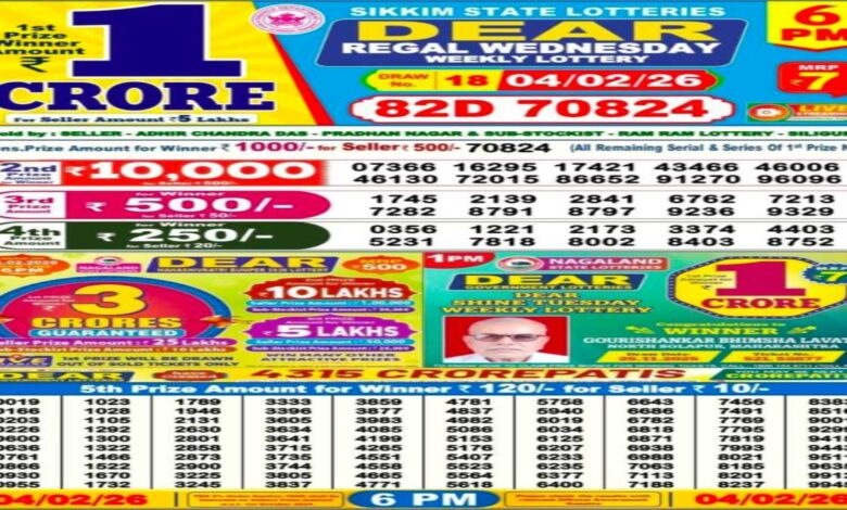 Nagaland Sambad Lottery Result Today, 4-2-2026 LIVE: 6 PM Dear Weekly Wednesday Lucky Draw Winners List Out