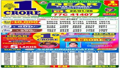 Nagaland State Lottery Result Today, 22-1-2026 LIVE: Sambad Dear 1PM Weekly Thursday Lucky Draw Winners List
