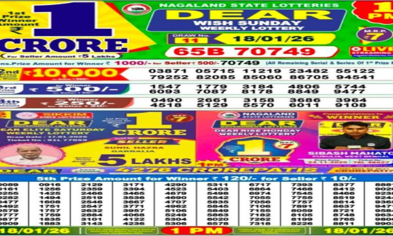 Nagaland State Lottery Result Today, 18-01-2026 LIVE: Check Sambad 1 PM Dear Weekly Sunday Lucky Draw Winners