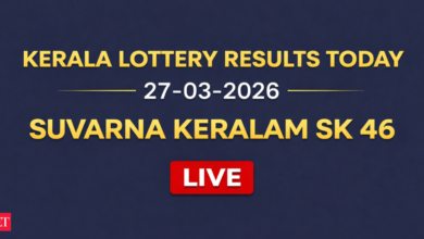 Kerala Suvarna Keralam SK-46 lottery result out today, 27-03-2026; Check₹1 crore winner and full list here