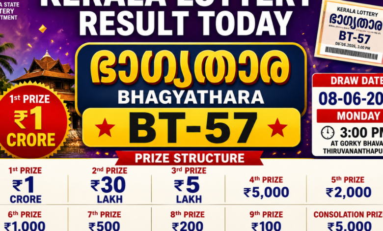 Kerala Lottery Result Today (08-06-2026): Winners of Rs 1 crore, Rs 30 lakh & more prizes in Bhagyathara BT-57 lottery