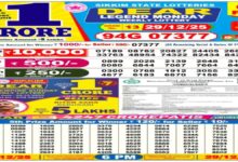 Nagaland Sambad Lottery December 29, 2025 Result Today LIVE: Check Dear Weekly Monday 6 PM Lucky Draw Winners