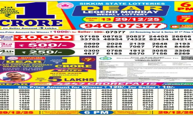Nagaland Sambad Lottery December 29, 2025 Result Today LIVE: Check Dear Weekly Monday 6 PM Lucky Draw Winners