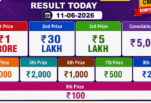 Kerala Lottery Karunya Plus KN-627 result today (11-06-2026): Check Rs 1 crore prize winning number and full list here