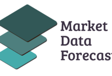 UK Lottery Market Size, Share, Growth & Trends Report, 2034