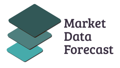 UK Lottery Market Size, Share, Growth & Trends Report, 2034