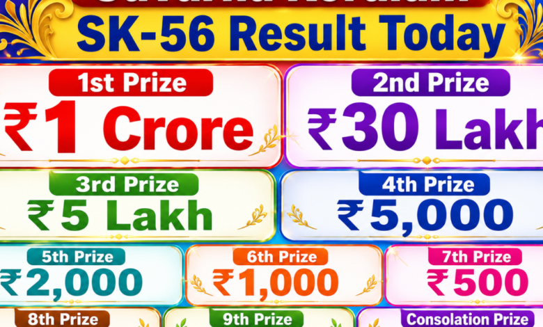 Kerala Lottery Result Today Suvarna Keralam SK-56 (12-06-2026): Rs 1 crore, Rs 30 lakh & Rs 5 lakh prize-winning numbers. Full list here