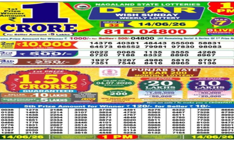 Nagaland State Sambad Lottery Result Today, 14-6-2026 LIVE: Dear 1PM, 6PM Sunday Weekly Lucky Draw for Rs 1 Cr