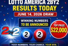 [LIVE] Lotto America 2by2 Results Today: Check Winning Numbers for June 14, 2026 Draw as Players Eye $22,000 Top Prize; Results to Be Announced Soon