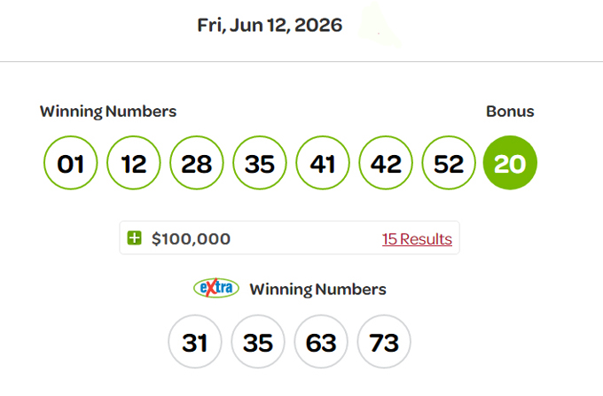 winning numbers, june 12, lotto max