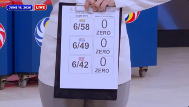 No jackpot winners in June 16, 2026 major lotto draws, 6/58 prize now at P128M