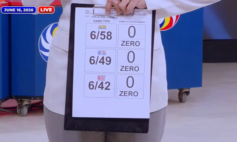 No jackpot winners in June 16, 2026 major lotto draws, 6/58 prize now at P128M