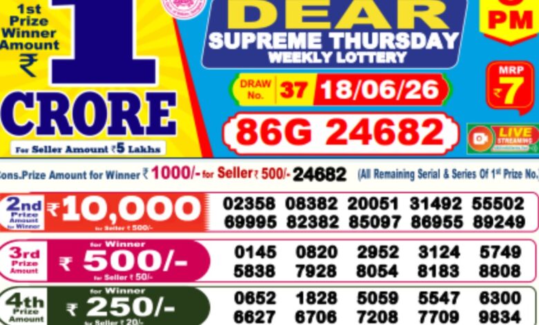 Nagaland State Lottery Sambad Result Today (18/06/02026) Live: Dear 8PM, 6PM Winners List Out! Check Full List