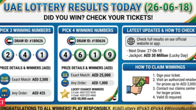 UAE Lottery results today (26-06-18): Did you win? Check Pick 3 and Pick 4 winning numbers, prize details and latest updates