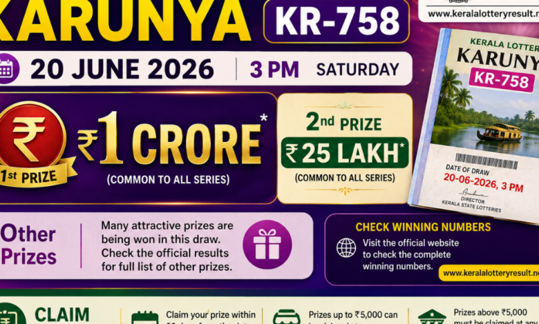 Kerala Lottery Result Karunya KR-758 (20 June 2026): Check winning numbers for the Rs 1 crore jackpot, Rs 25 lakh prize, other winners and the claim process
