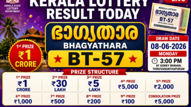 Kerala Lottery Result Today (08-06-2026): Winners of Rs 1 crore, Rs 30 lakh & more prizes in Bhagyathara BT-57 lottery