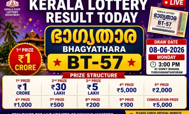 Kerala Lottery Result Today (08-06-2026): Winners of Rs 1 crore, Rs 30 lakh & more prizes in Bhagyathara BT-57 lottery