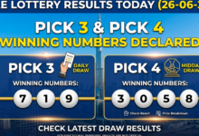 UAE Lottery Results Today (26-06-23): Pick 3 & Pick 4 winning numbers declared; check latest draw results