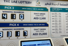 UAE lottery Pick 3 Pick 4 results announced (26-06-24): June 24 draw declared, winning numbers, prize details here