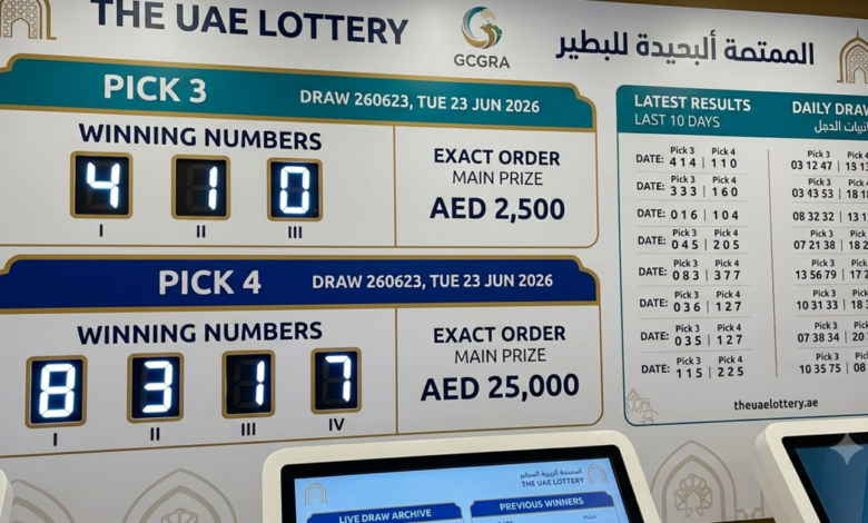 UAE lottery Pick 3 Pick 4 results announced (26-06-24): June 24 draw declared, winning numbers, prize details here