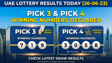 UAE Lottery Results Today (26-06-23): Pick 3 & Pick 4 winning numbers declared; check latest draw results