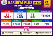 Kerala Lottery Karunya Plus KN-627 result today (11-06-2026): Check Rs 1 crore prize winning number and full list here