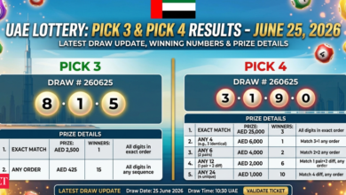 UAE Lottery Pick 3, Pick 4 Results for June 25, 2026: Pick 3 Number 190 wins AED 25,000, Pick 4 Number 5276 declared, check details