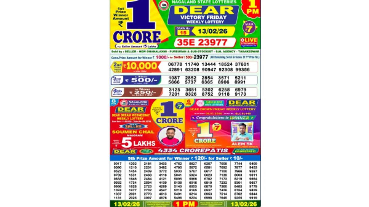 Nagaland Lottery Sambad